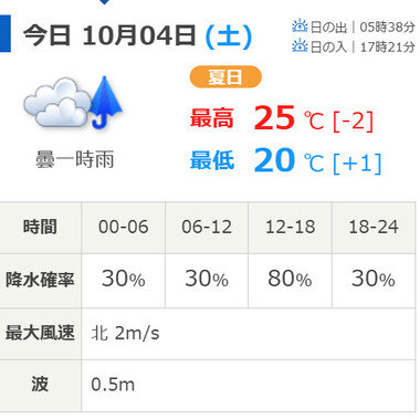 スクリーンショット 2025-10-04 023238.png_380px.jpg