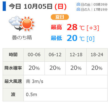 スクリーンショット 2025-10-05 004109.png_380px.jpg