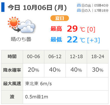 スクリーンショット 2025-10-06 002109.png_380px.jpg
