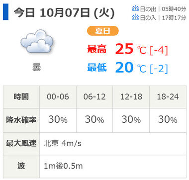 スクリーンショット 2025-10-07 025643.png_380px.jpg