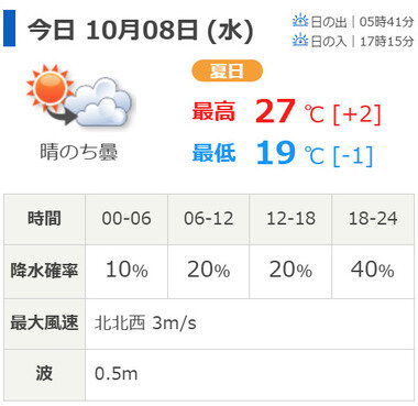 スクリーンショット 2025-10-08 012558.png_380px.jpg