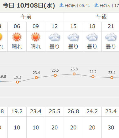 スクリーンショット 2025-10-08 012856.png_380px.jpg