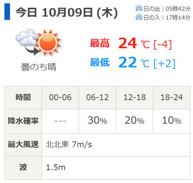 スクリーンショット 2025-10-09 062335.png_380px.jpg