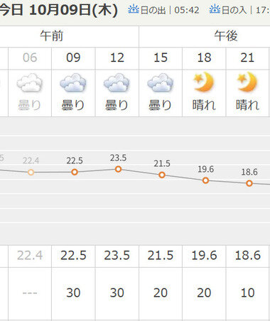 スクリーンショット 2025-10-09 062319.png_380px.jpg