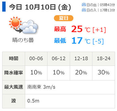 スクリーンショット 2025-10-10 045045.png_380px.jpg