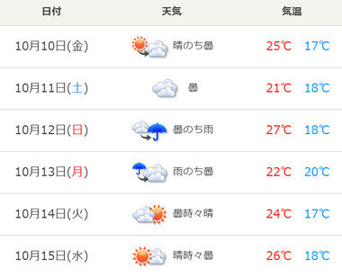 スクリーンショット 2025-10-10 045100.png_380px.jpg