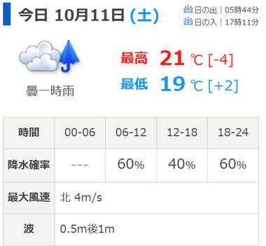 スクリーンショット 2025-10-11 090404.png_380px.jpg