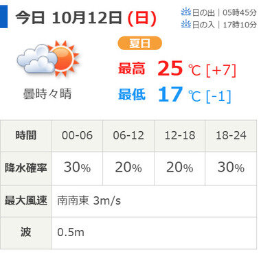 スクリーンショット 2025-10-12 012740.png_380px.jpg