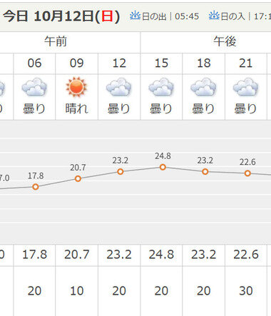 スクリーンショット 2025-10-12 012957.png_380px.jpg