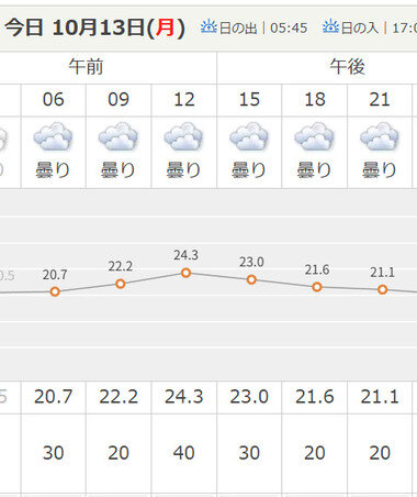 スクリーンショット 2025-10-13 060711.png_380px.jpg