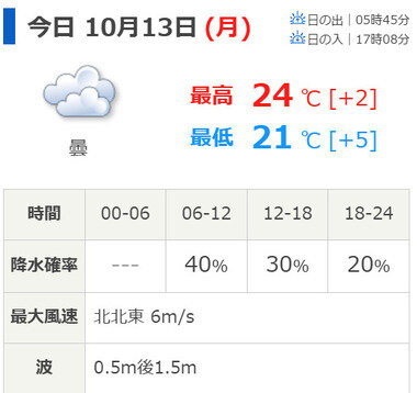 スクリーンショット 2025-10-13 060703.png_380px.jpg