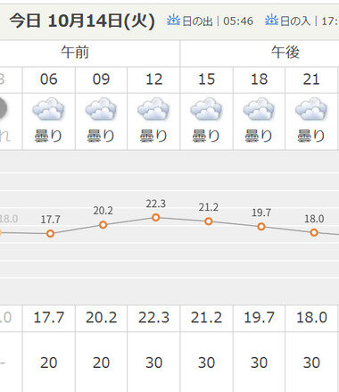 スクリーンショット 2025-10-14 044956.png_380px.jpg