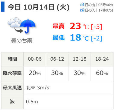 スクリーンショット 2025-10-14 045021.png_380px.jpg
