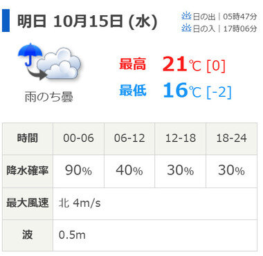 スクリーンショット 2025-10-14 195750.png_380px.jpg