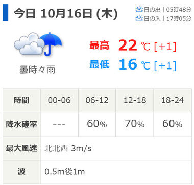 スクリーンショット 2025-10-16 082451.png_380px.jpg