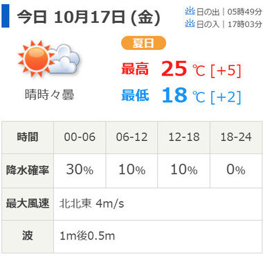 スクリーンショット 2025-10-17 021728.png_380px.jpg