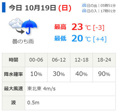 スクリーンショット 2025-10-19 035051.png_380px.jpg