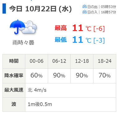 スクリーンショット 2025-10-22 033005.png_380px.jpg