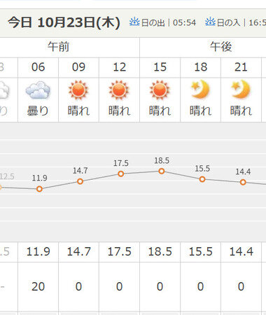 スクリーンショット 2025-10-23 045425.png_380px.jpg