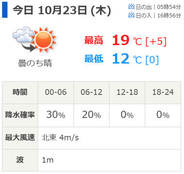 スクリーンショット 2025-10-23 044548.png_380px.jpg