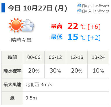 スクリーンショット 2025-10-27 011951.png_380px.jpg