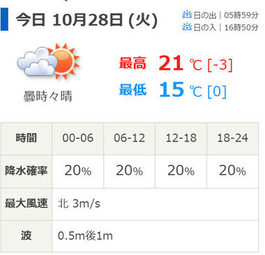 スクリーンショット 2025-10-28 042312.png_380px.jpg