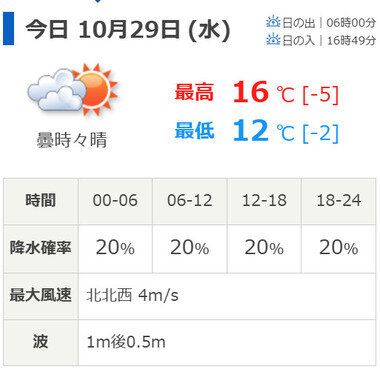 スクリーンショット 2025-10-29 030340.png_380px.jpg