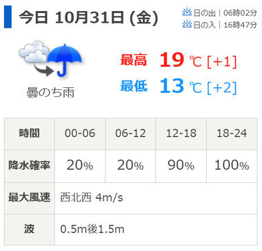 スクリーンショット 2025-10-31 011758.png_380px.jpg