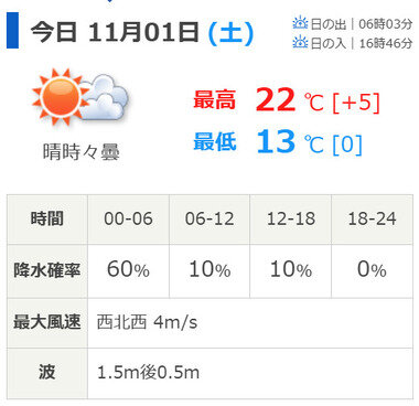 スクリーンショット 2025-11-01 033016.png_380px.jpg