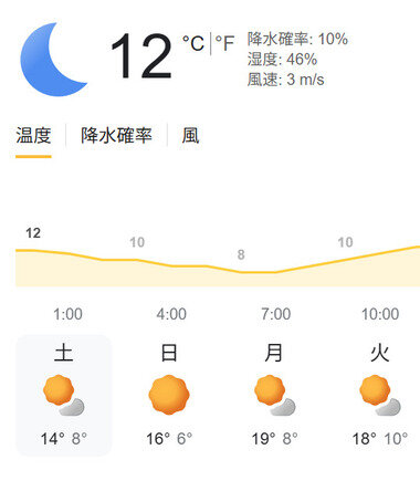 スクリーンショット 2025-11-29 002309.png_380px.jpg