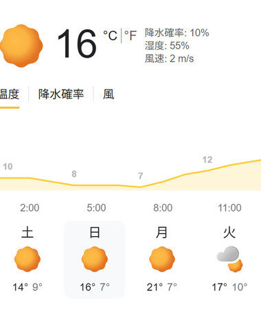 スクリーンショット 2025-11-29 225136.png_380px.jpg