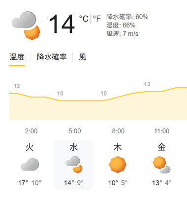 スクリーンショット 2025-12-02 224704.png_380px.jpg