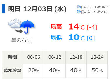 スクリーンショット 2025-12-02 231615.png_380px.jpg