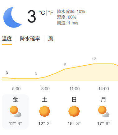 スクリーンショット 2025-12-05 044725.png_380px.jpg