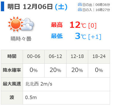 スクリーンショット 2025-12-05 223831.png_380px.jpg