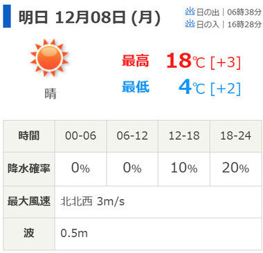 スクリーンショット 2025-12-07 213501.png_380px.jpg_380px.jpg