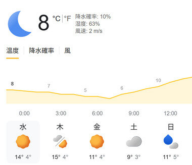 スクリーンショット 2025-12-10 233237.png_380px.jpg