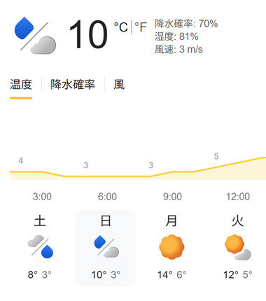 スクリーンショット 2025-12-13 200529.png_380px.jpg