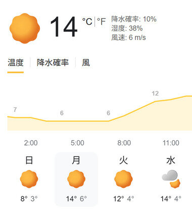 スクリーンショット 2025-12-14 223617.png_380px.jpg