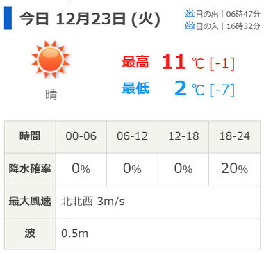 スクリーンショット 2025-12-23 032058.png_380px.jpg