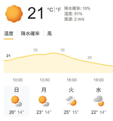 スクリーンショット 2026-04-19 094409.png_380px.jpg