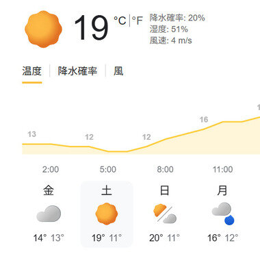 スクリーンショット 2026-04-24 221012.png_380px.jpg