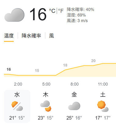 スクリーンショット 2026-05-06 014647.png_380px.jpg