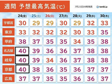 スクリーンショット 2026-07-24 090637.png_380px.jpg