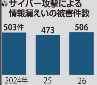 スクリーンショット 2026-10-08 091525.png_380px.jpg