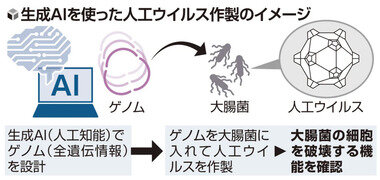 スクリーンショット 2026-10-24 021452.png_380px.jpg