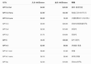 スクリーンショット 2026-09-02 091343.png